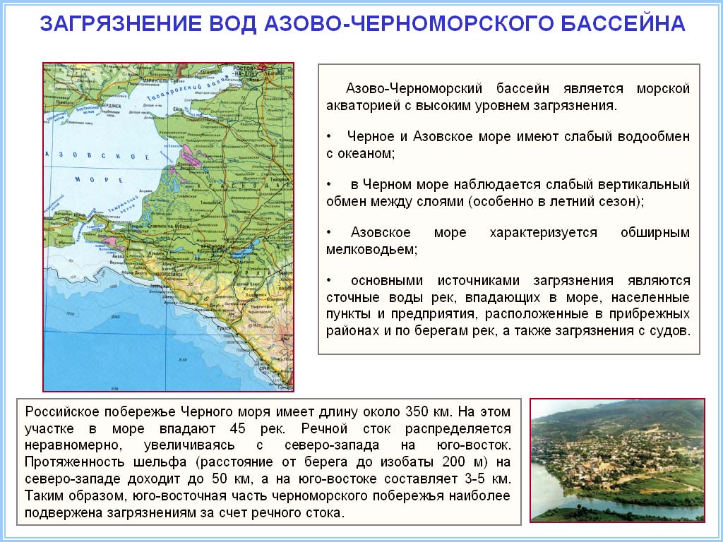 Азовское море впадающие реки